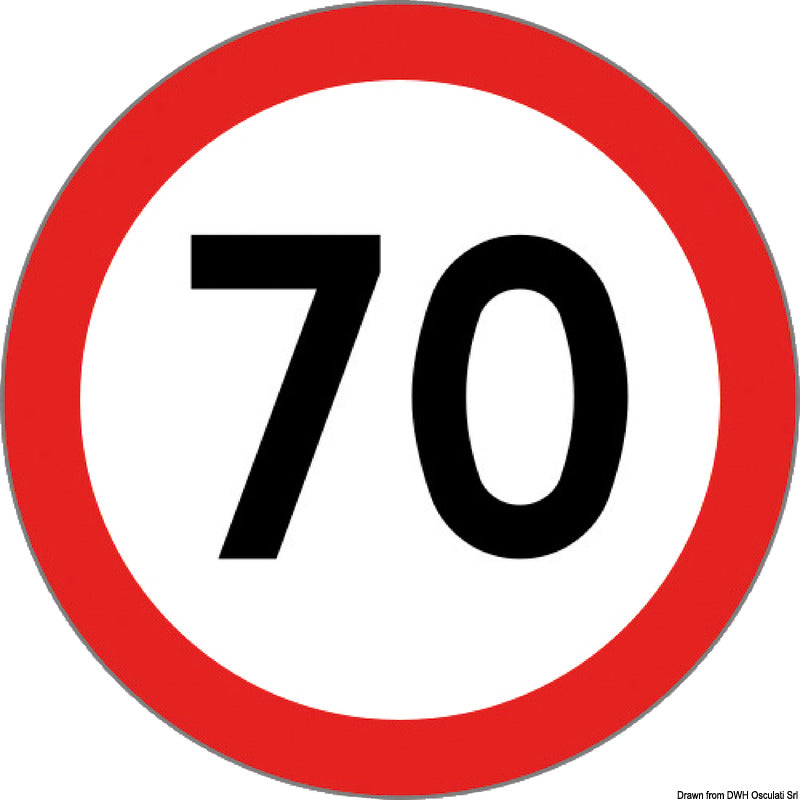 Speed signs 70,80,90,100