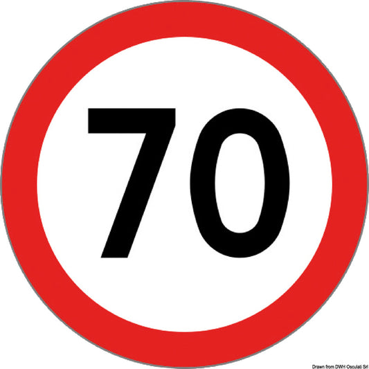 Speed signs 70,80,90,100
