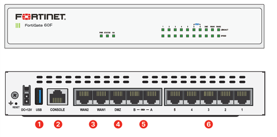 Fortinet Firewall FortiGate-60F, 10x GE RJ45 ports