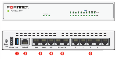 Fortinet Firewall FortiGate-60F, 10x GE RJ45 ports