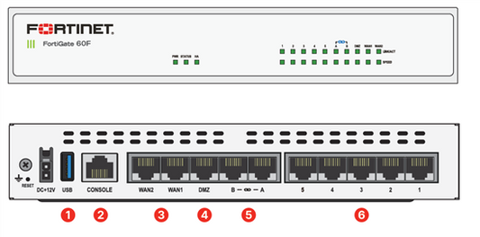 Fortinet Firewall FortiGate-60F, 10x GE RJ45 ports