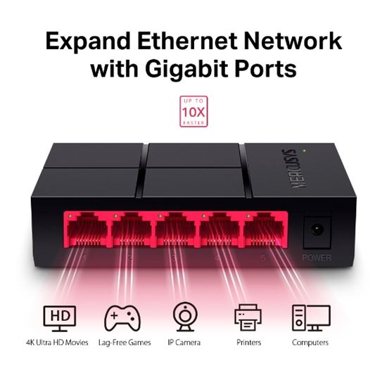 Mercusys 5-Port 10/100/1,000 Mbps Desktop Switch