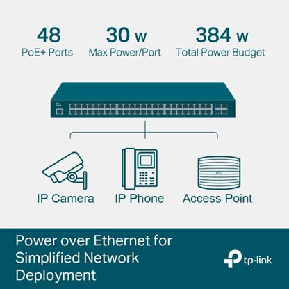 TP Link Switch 48-Port Gigabit