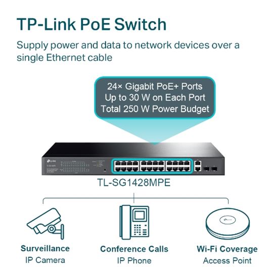 TP-Link Switch 28-Port Gigabit Easy Smart Switch w