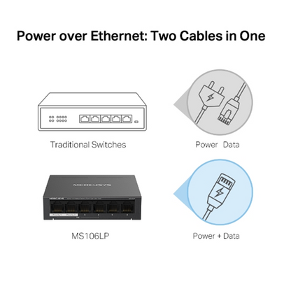Mercusys Switch 6-Port 10/100Mbps