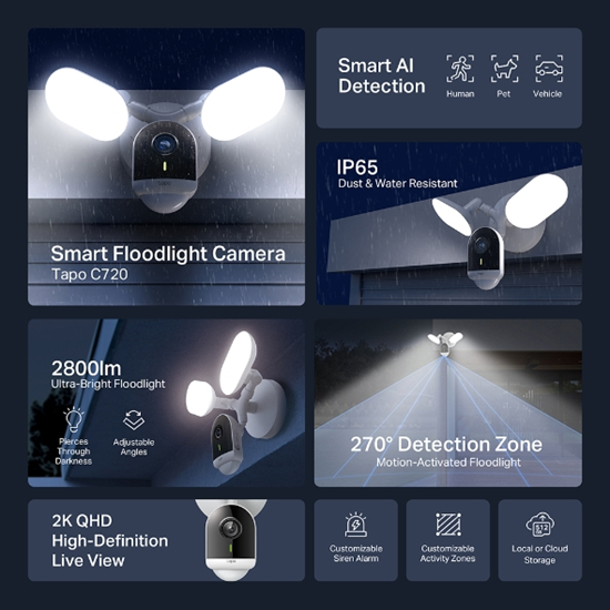 TP-Link Camera Tapo C720 Smart Floodlight,2K QHD