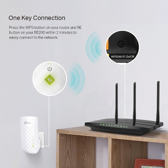 TP-Link Range Extender N Wall Plugged, 5GHz:Up to