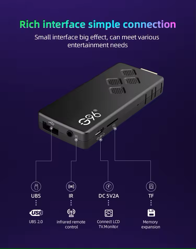 Android Tv Stick G96 8K Ultra