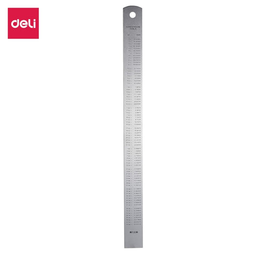 Deli Vizore Metalike 30Cm 1/144 8463