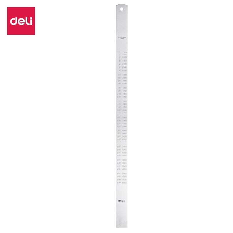 Deli Metal Visor 50Cm 1/20 8464
