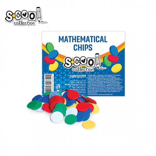 Osh Rrathe Matematikor Sc1729 1/54