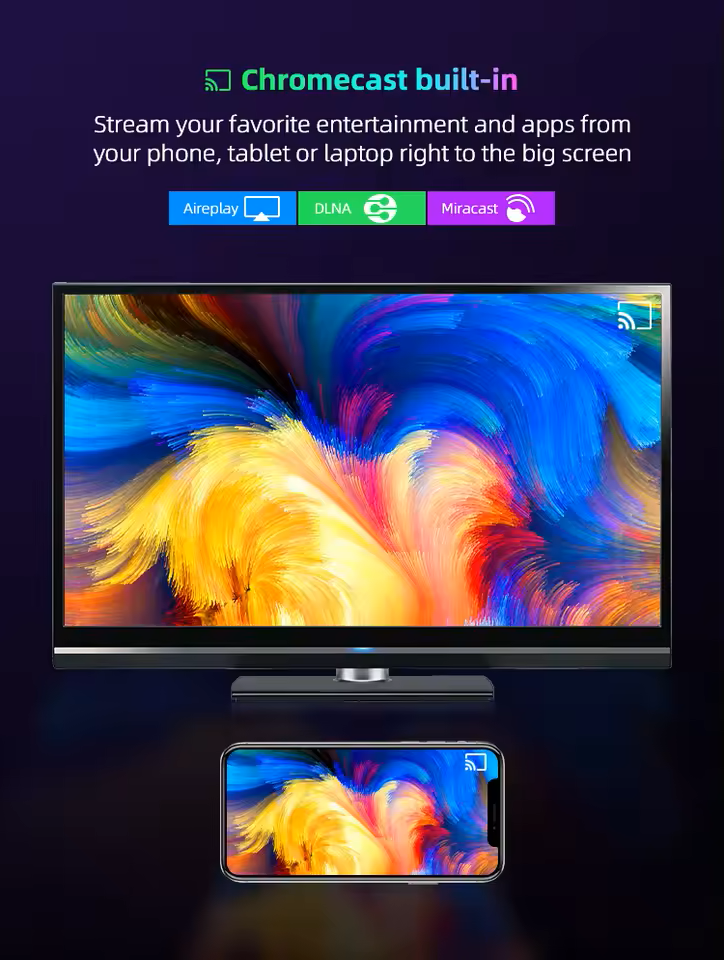 Android Tv Stick G96 8K Ultra