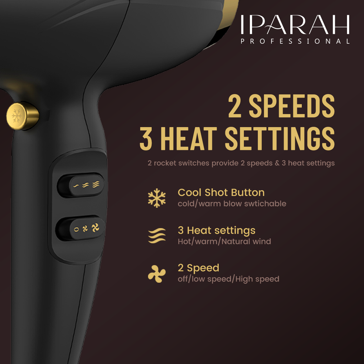 Tharese Flokesh 2400W P-340 IPARAH
