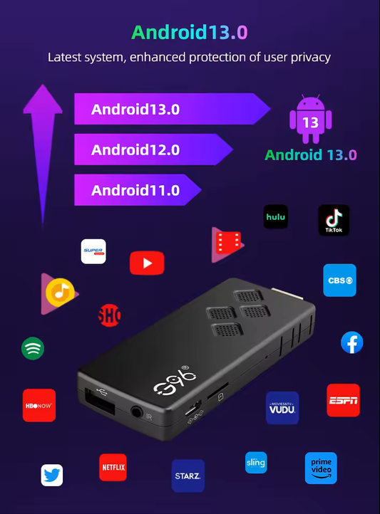 Android Tv Stick G96 8K Ultra