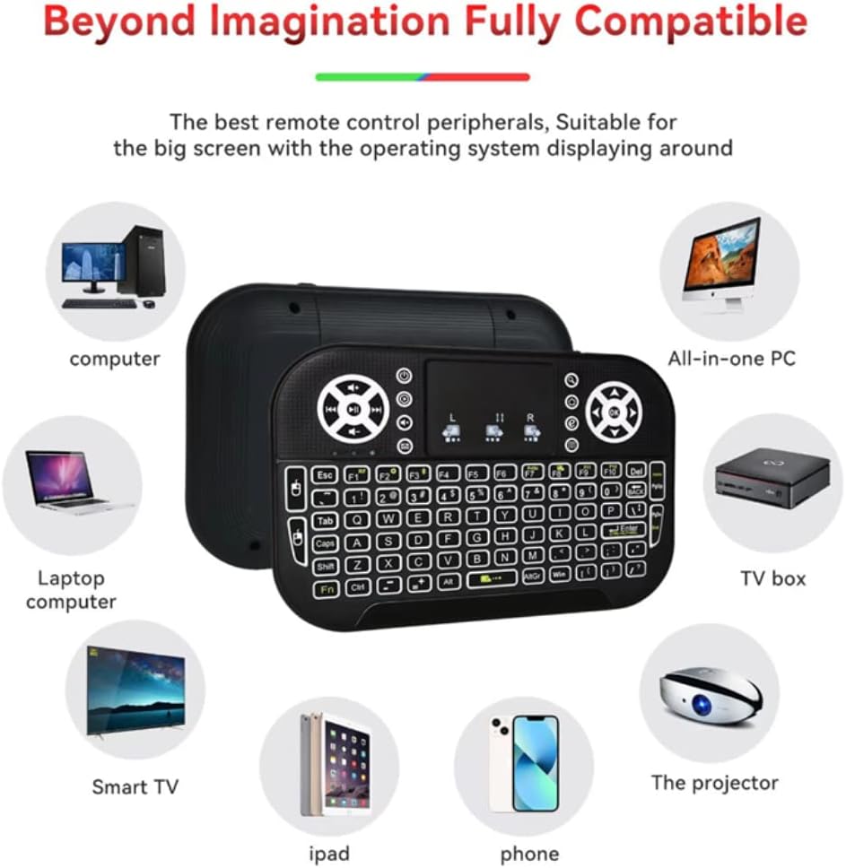 Air Mini Tastier Bluetooth + Wifi 2,4GHz RGB