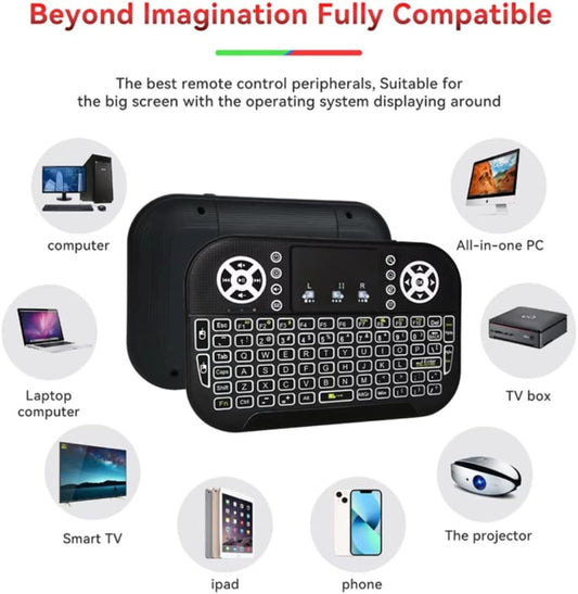 Air Mini Tastier Bluetooth + Wifi 2,4GHz RGB