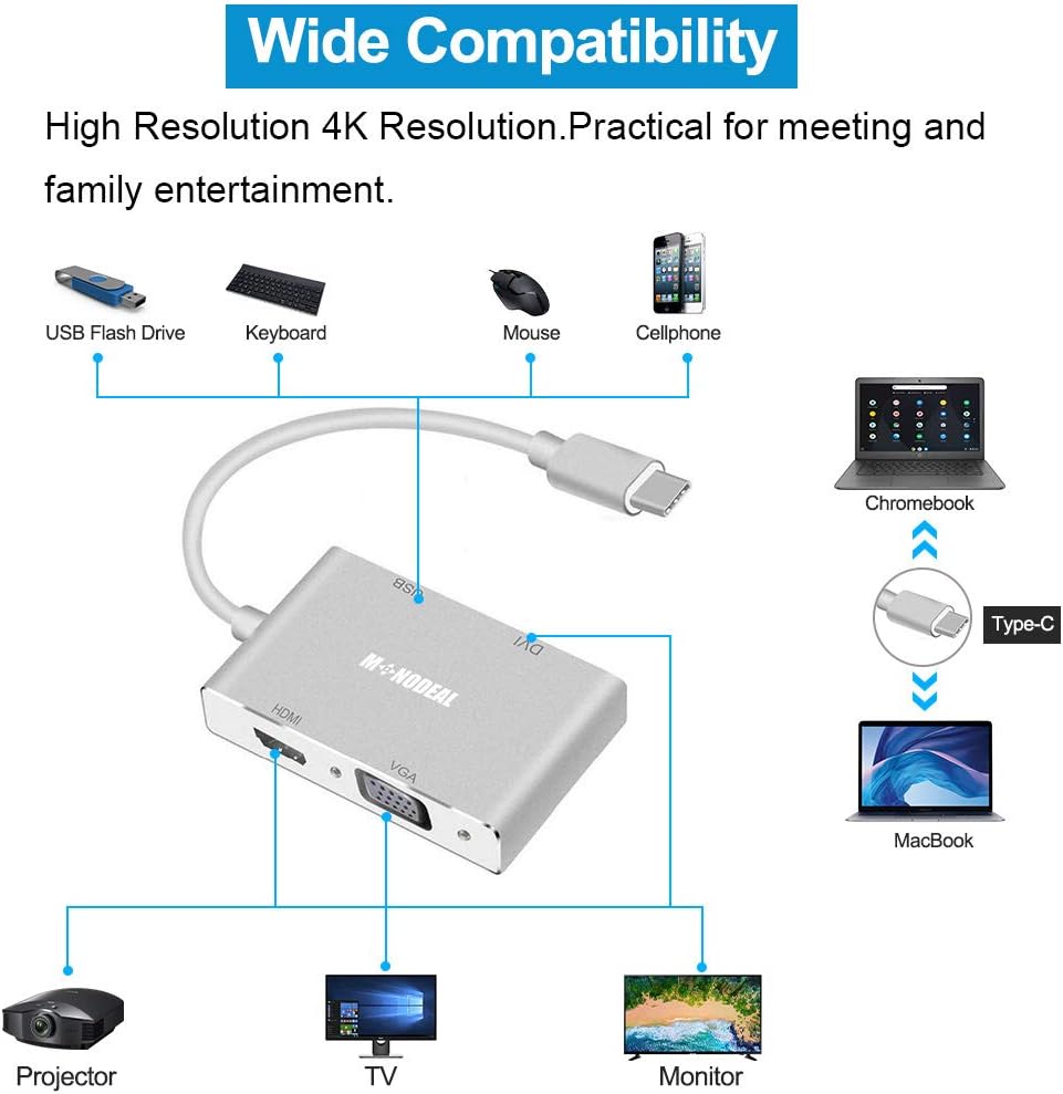 Konvertor Usb Type C to VGA DVI HDTV & USB Adapter 4ne1
