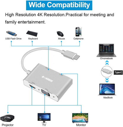 Konvertor Usb Type C to VGA DVI HDTV & USB Adapter 4ne1