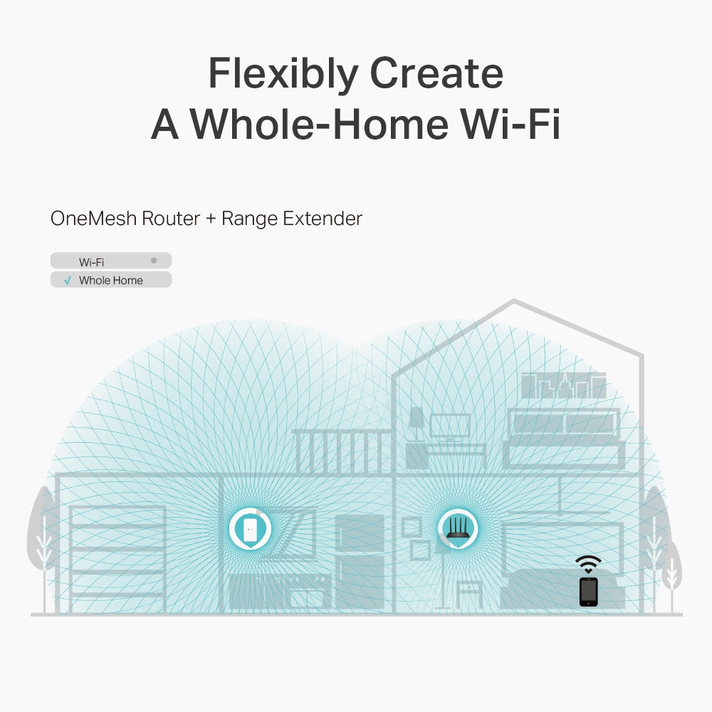 Router Tp-Link Ac1200 Archer C6