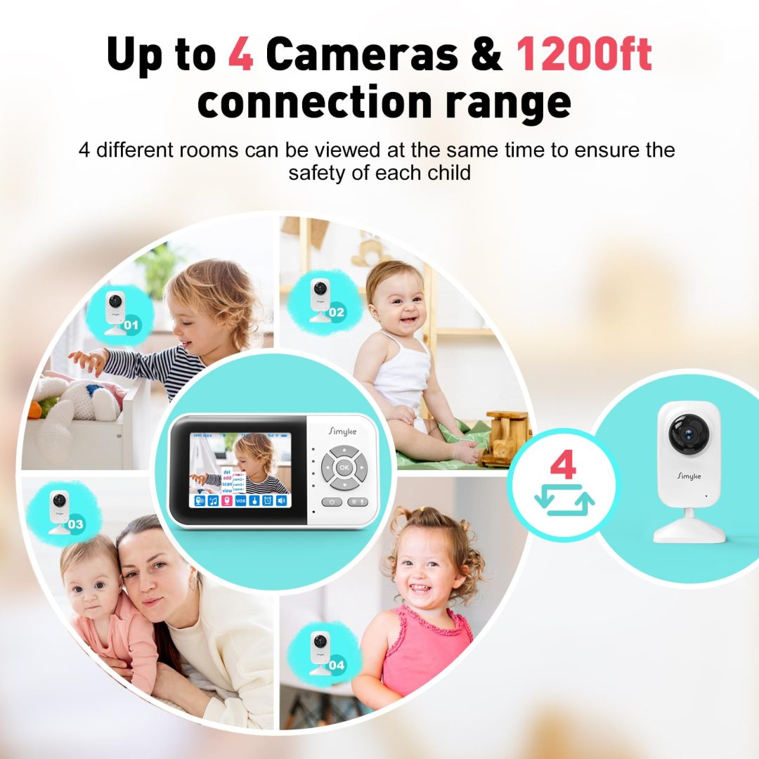 Baby Monitor SM650
