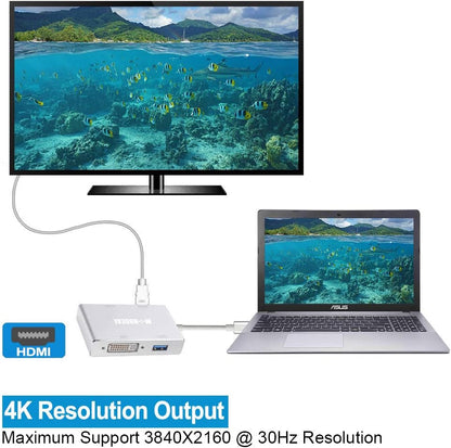 Konvertor Usb Type C to VGA DVI HDTV & USB Adapter 4ne1