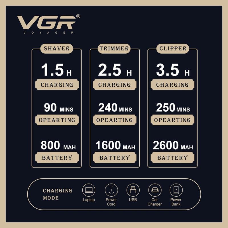 VGR Set Makine Rroje V-642