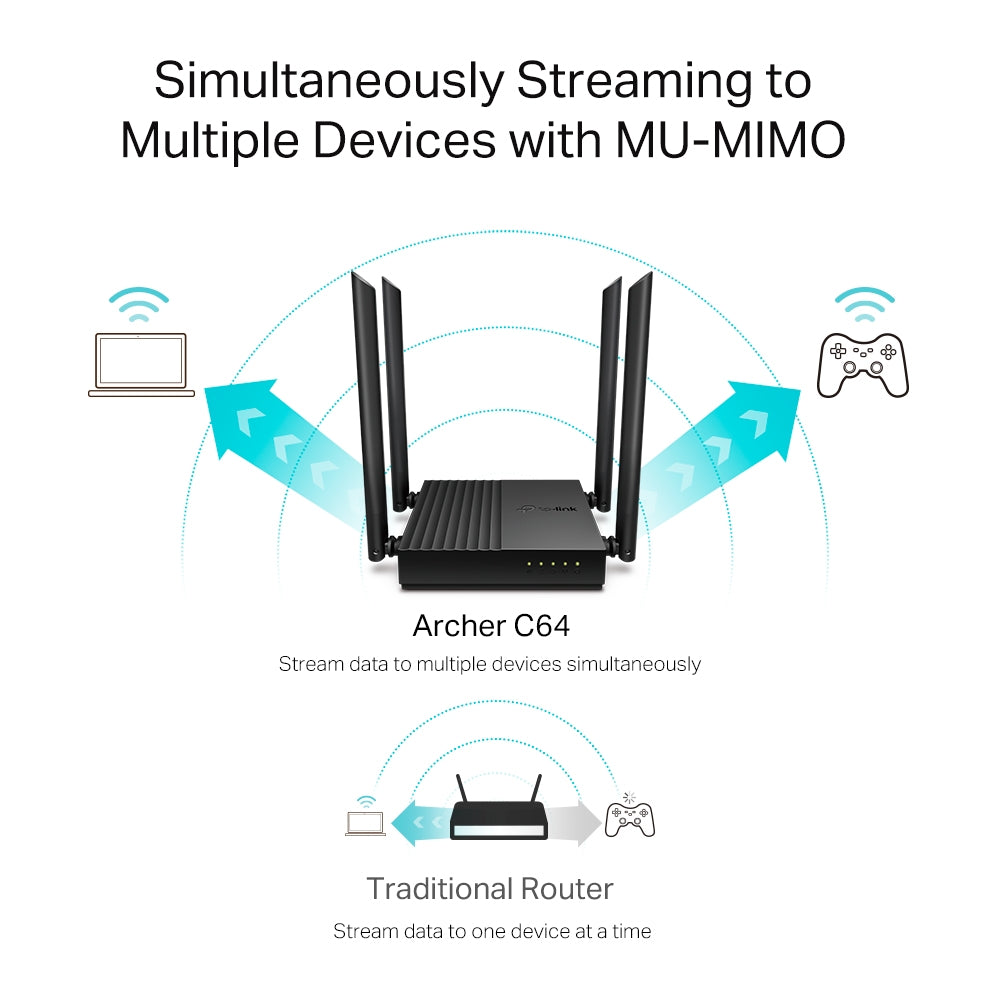 Router Tp-Link Ac1200 Archer C64