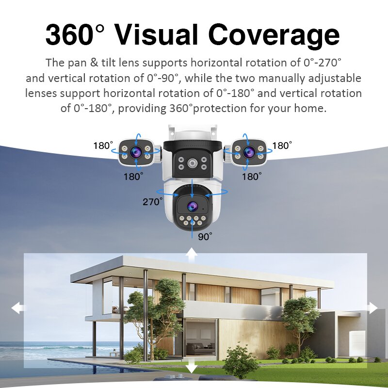 Kamere Wifi Quad Lense 16.0MP CS621SR