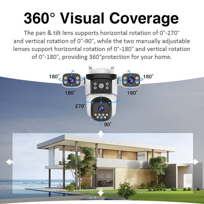Kamere Wifi Quad Lense 16.0MP CS621SR