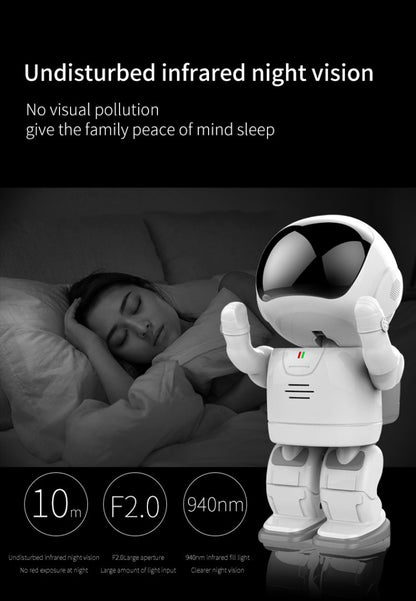 Kamera e Brendshme në Formë Roboti