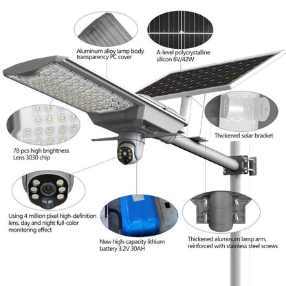 Kamere 5.0MP WiFi + Dritë Solare TK01