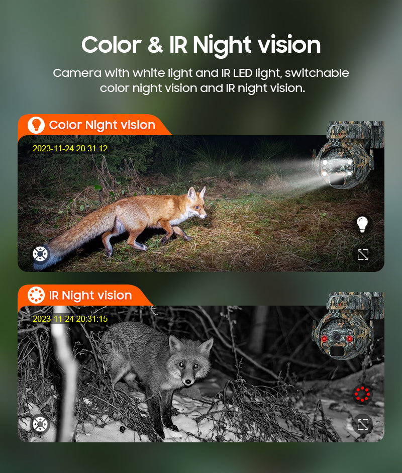 Kamere Gjuetie Solare 4G 6.0MP Zoom Optical 12X