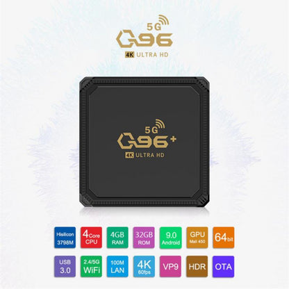 Smart TV Android Box Q96+