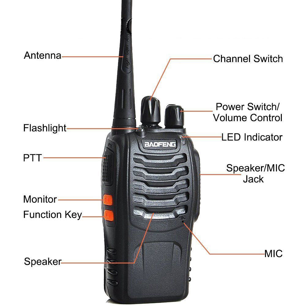 Radiomarrës Professional Baofeng 888S Set