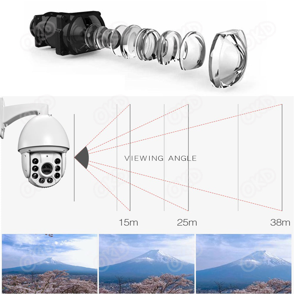 Kamere 8.0 MP 36x Optical Zoom Professional PTZ camera