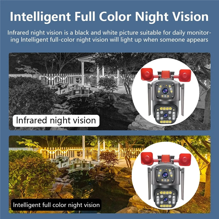 Kamere Wifi Dual Lense 6.0MP Me Alarm ( Blej 1 Merr 1 Gratis )