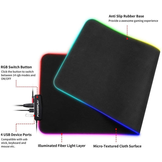 Mousepad USB RGB Chroma RS-07