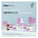 Facefacts Menopause Set
